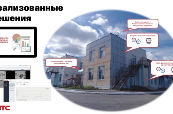 В Соликамске запущен первый в России пилотный проект «Цифровой безопасный детский сад»
